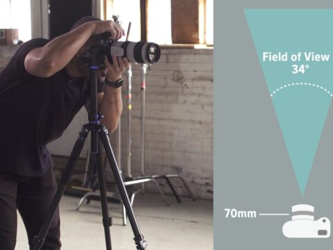 DSLR Photography II: Understanding Lenses, Focal Length & Shooting